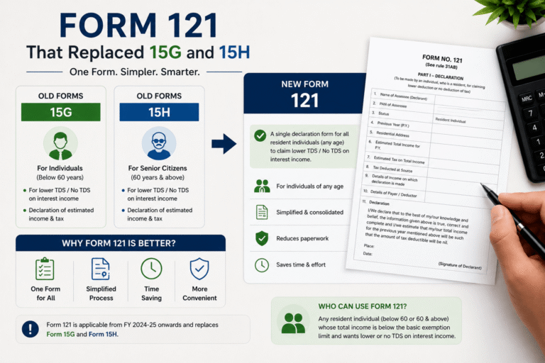 Form 121 TDS declaration India replaced 15G 15H 2026